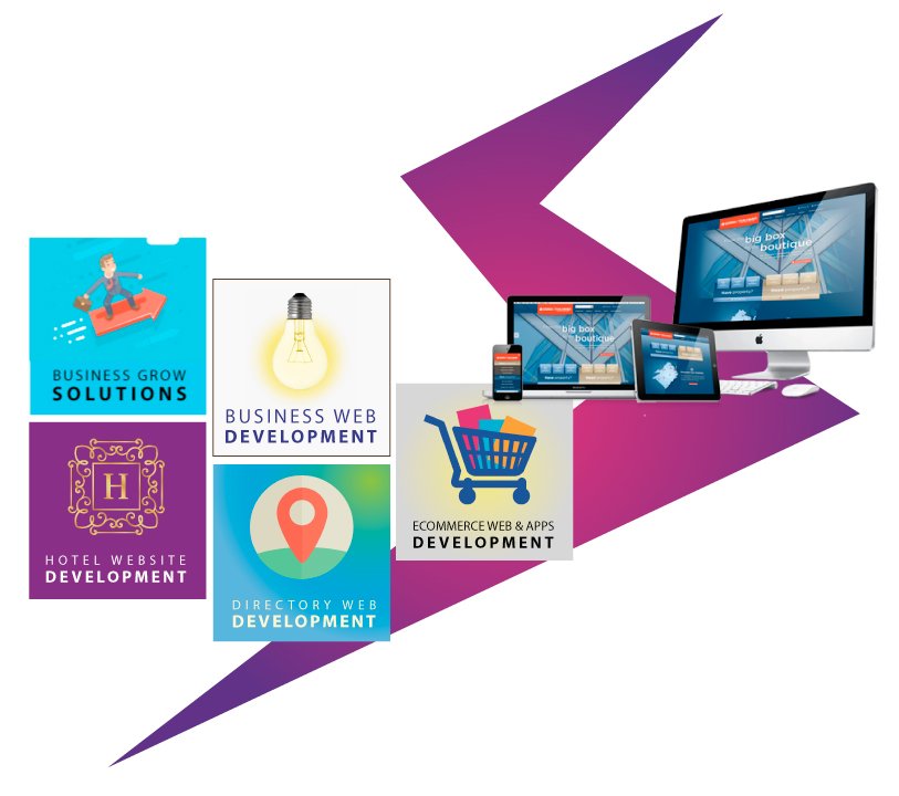 web design company kolkata
