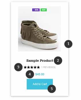 Customizable product catalog