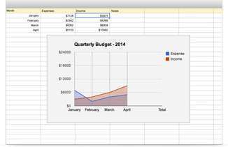 Google sheet