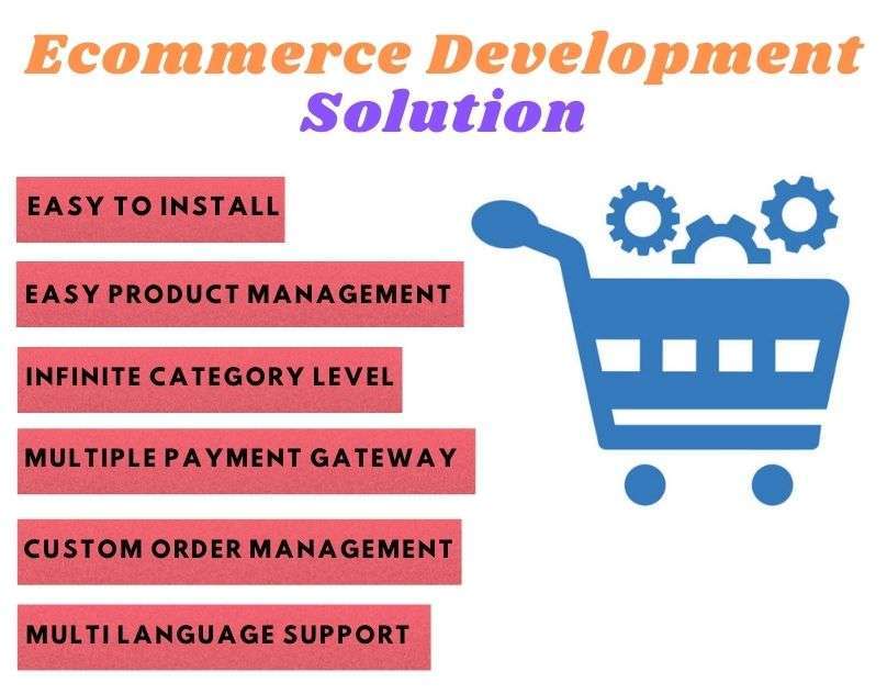 ecommerce development company