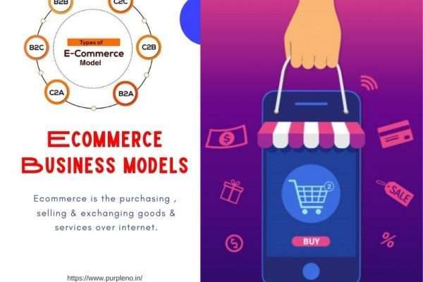 ecommerce business models