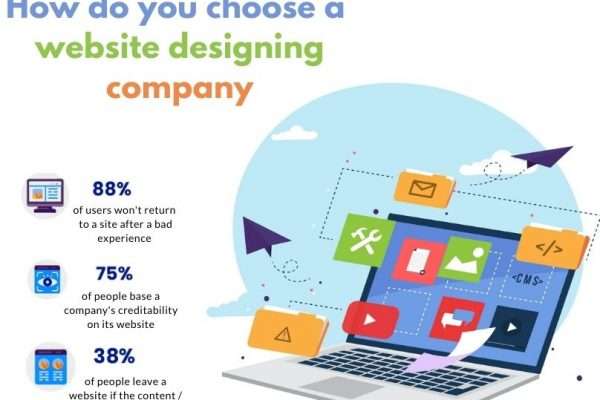 How do you choose a website designing company ? || Purpleno Inc