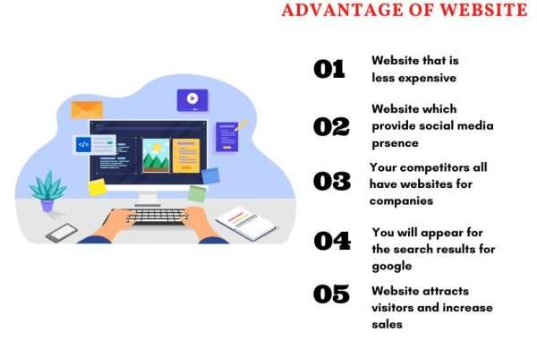 advantages of having a website