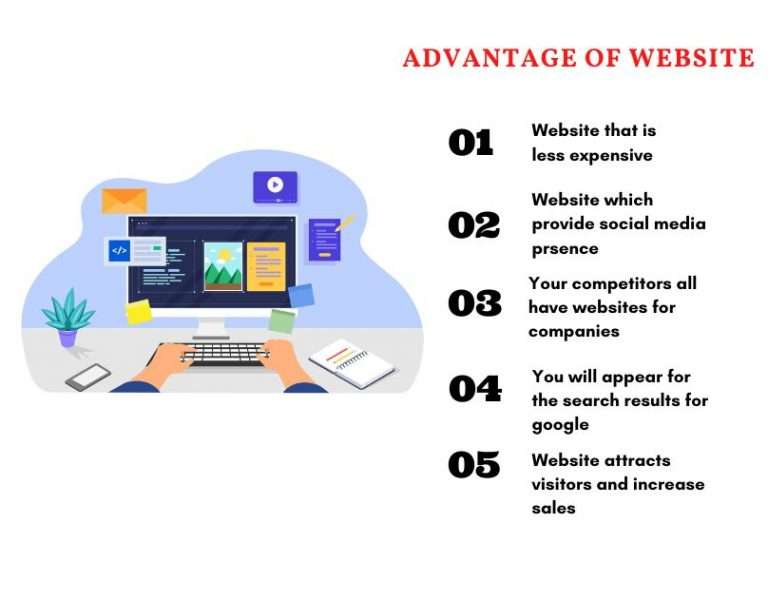 What are the main advantages of having a website? - Purpleno Website design