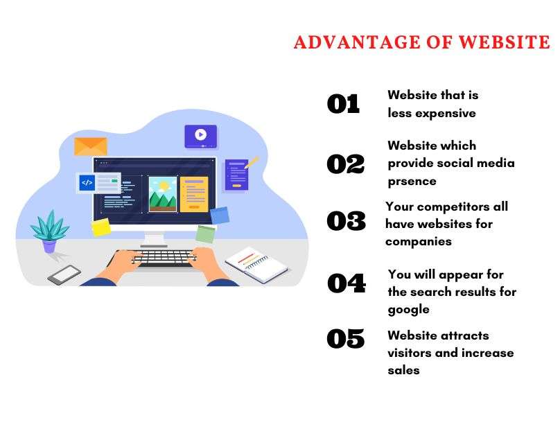 advantages of having a website